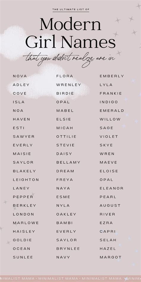 baby girl names like chanel|chanel girl names.